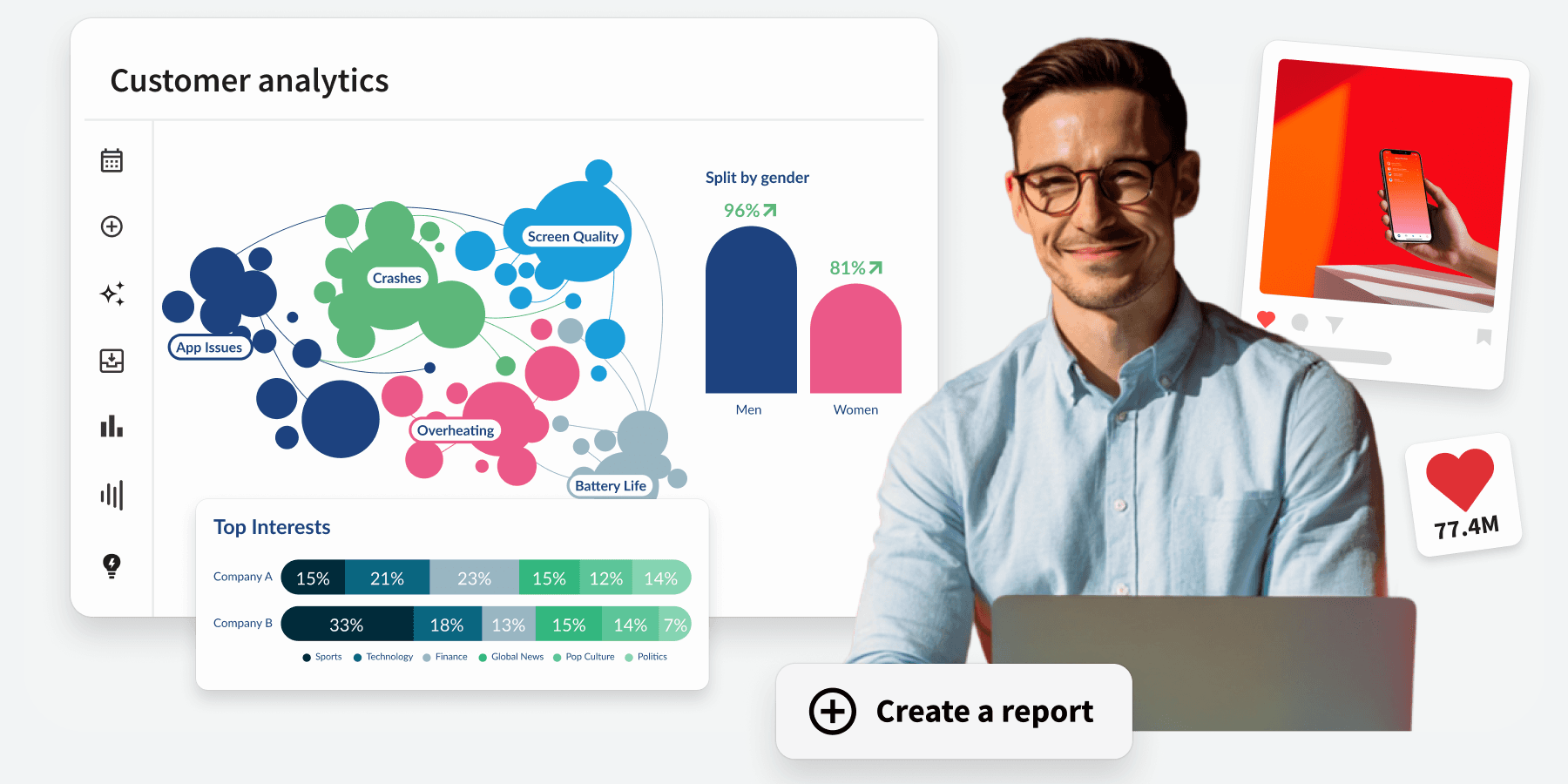 A smiling man with glasses uses a laptop beside Hootsuite customer analytics dashboards showing charts and a Create a report button.