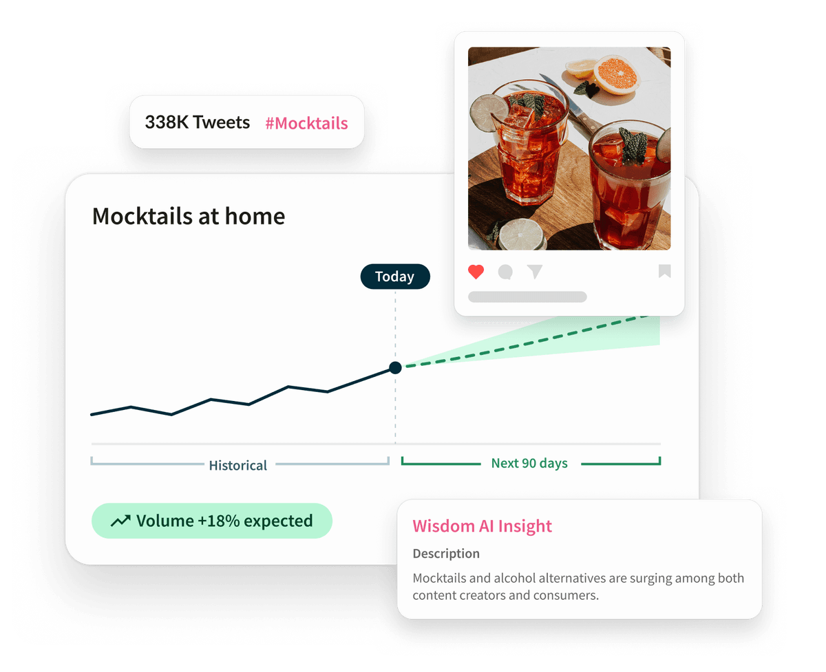 Analytics dashboard showing sentiment analysis across social media, customer surveys, and support with donut charts and timeline graph