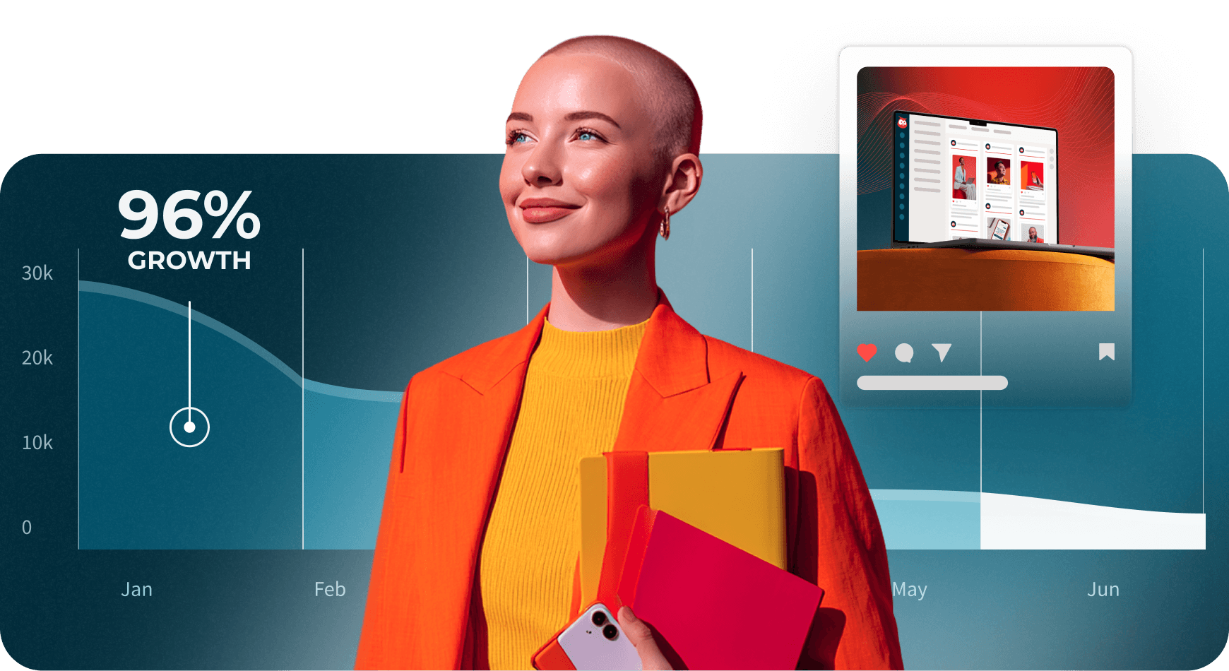 Woman in orange blazer holding folders, surrounded by a growth chart showing 96% growth and a laptop screen displaying a website.