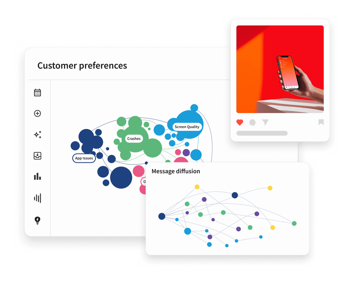 Hootsuite dashboard showing customer preferences bubble chart, message diffusion network graph, and a social post with red headphones.