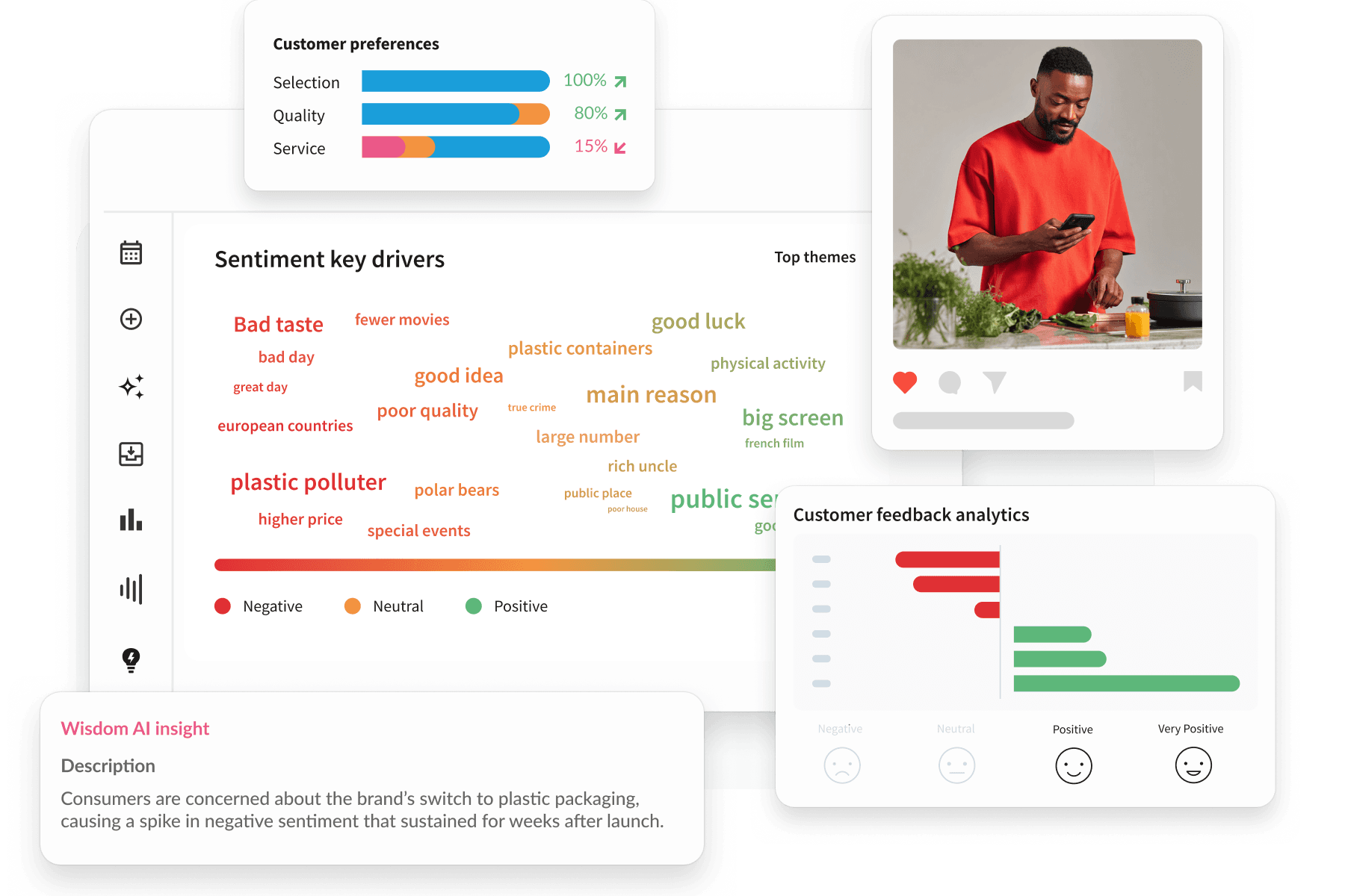 Customer analytics visualization showing market drivers and themes with color-coded bubbles for positive, negative, and neutral sentiment